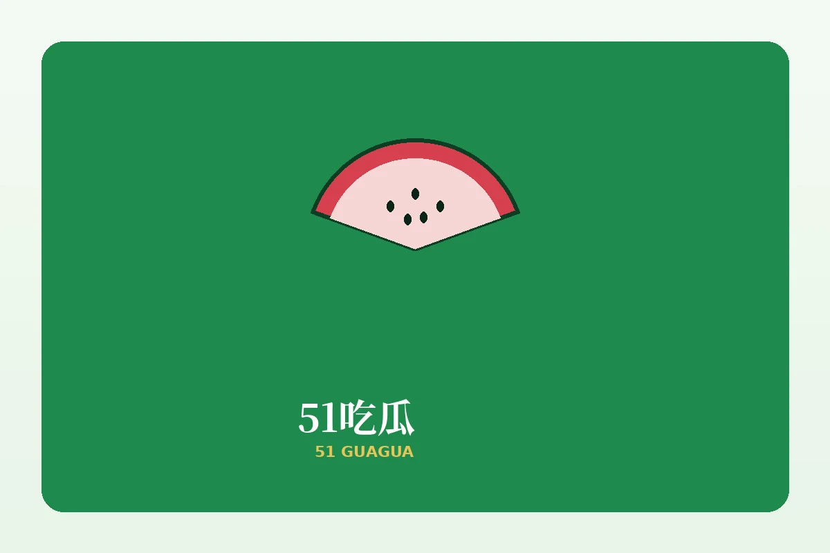 关于话题榜
